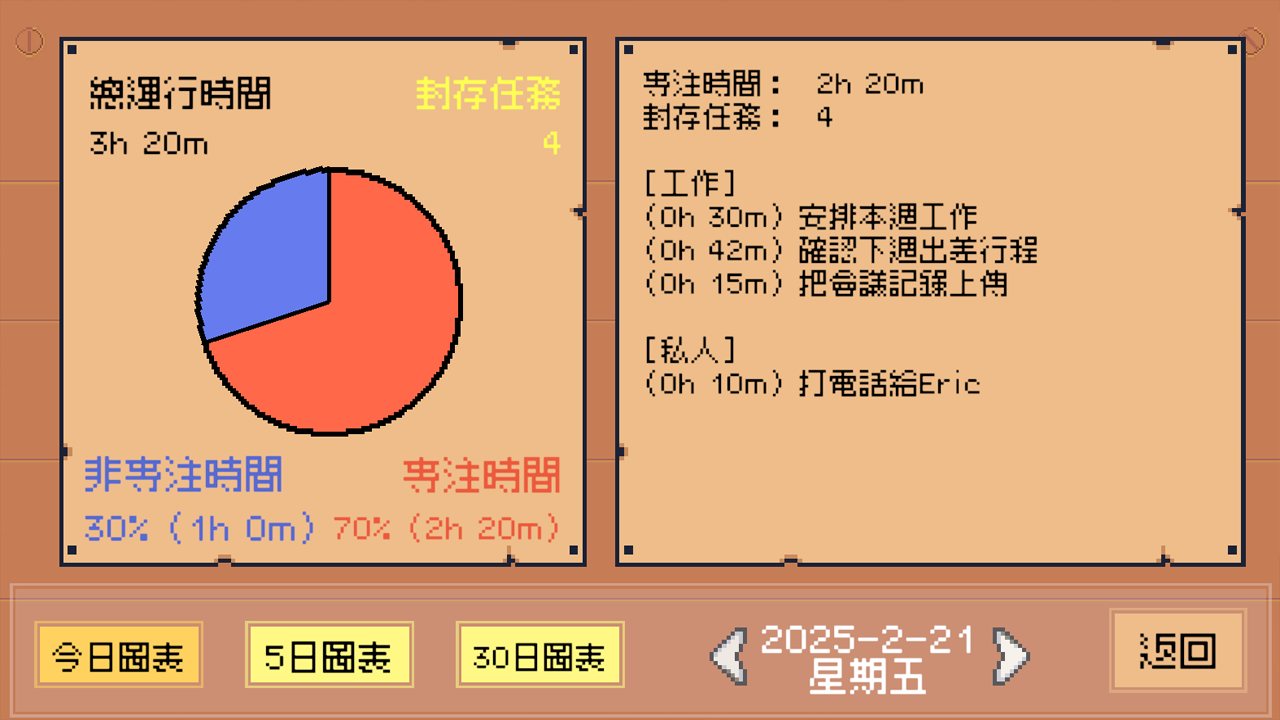 《死線勇者》遊戲畫面截圖 6
